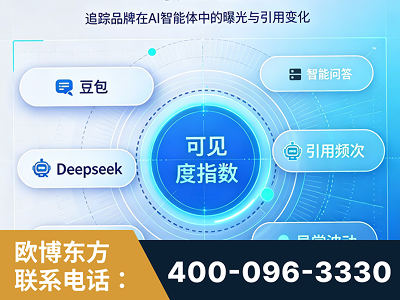 防城港-AI可见度监测