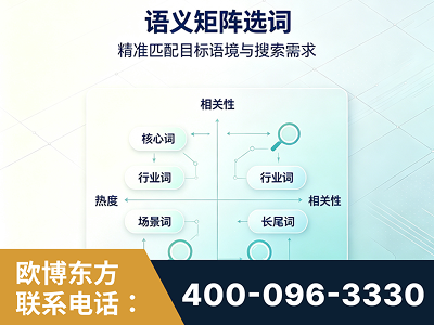 防城港-语义矩阵选词