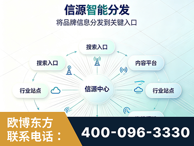 防城港-信源智能分发