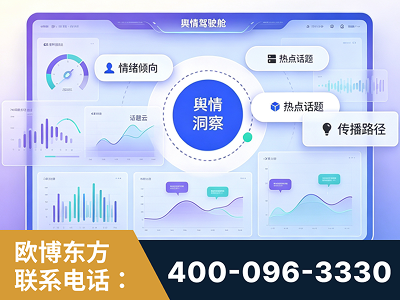 防城港-品牌舆情分析