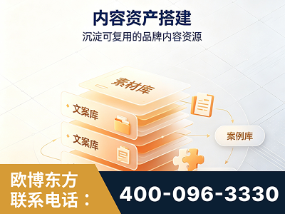 防城港-内容资产搭建