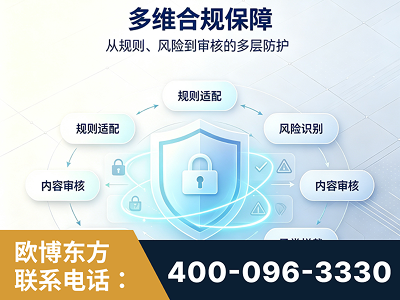 防城港-多维合规保障