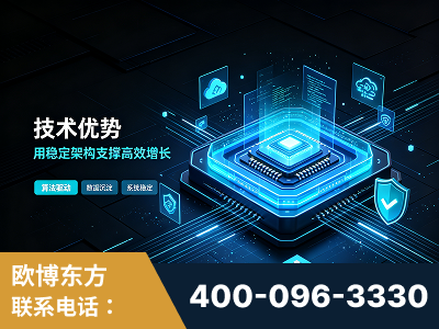 防城港-技术优势：全网语义优化先驱者，自研多个系统确保技术先进性